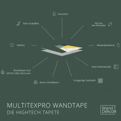 MultiTexPro Wandtapete isolieren eigenschaften